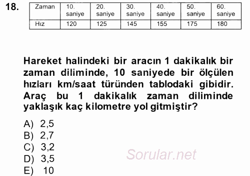 Genel Matematik 2013 - 2014 Tek Ders Sınavı 18.Soru