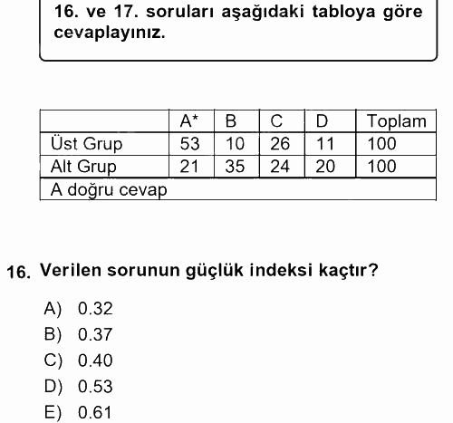 Ölçme Ve Değerlendirme 2016 - 2017 Dönem Sonu Sınavı 16.Soru