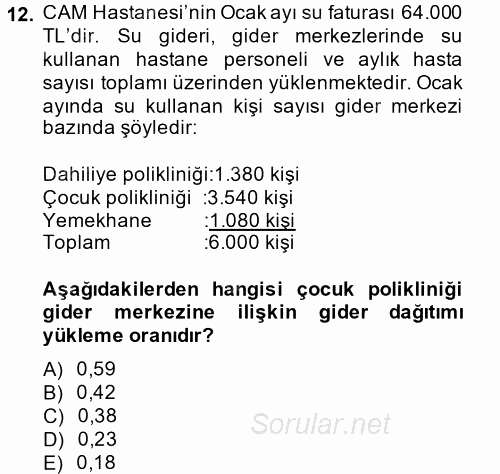 Sağlık Kurumlarında Maliyet Yönetimi 2014 - 2015 Tek Ders Sınavı 12.Soru