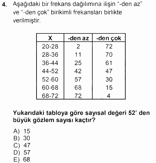 Tıbbi İstatistik 2014 - 2015 Dönem Sonu Sınavı 4.Soru