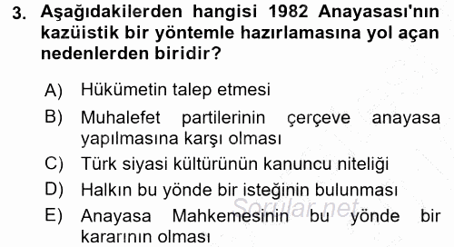 Anayasa Hukuku 2015 - 2016 Dönem Sonu Sınavı 3.Soru