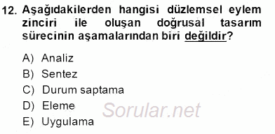 Turistik Alanlarda Mekan Tasarımı 2014 - 2015 Ara Sınavı 12.Soru