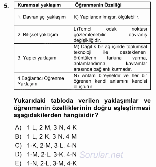 Çocuk, Bilim Ve Teknoloji 2017 - 2018 Dönem Sonu Sınavı 5.Soru