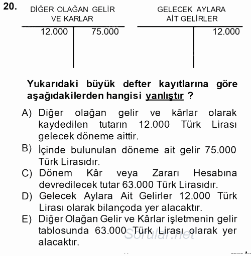 Genel Muhasebe 2 2013 - 2014 Tek Ders Sınavı 20.Soru