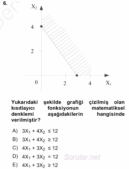 Yöneylem Araştırması 1 2016 - 2017 3 Ders Sınavı 6.Soru