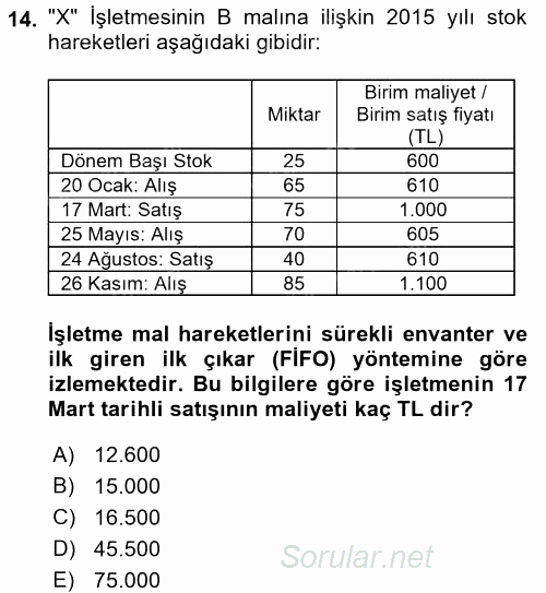 Muhasebe Uygulamaları 2016 - 2017 Ara Sınavı 14.Soru