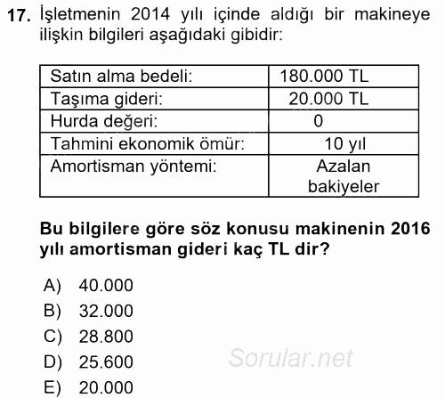 Muhasebe Uygulamaları 2016 - 2017 Ara Sınavı 17.Soru