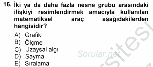 Okulöncesinde Matematik Eğitimi 2012 - 2013 Ara Sınavı 16.Soru