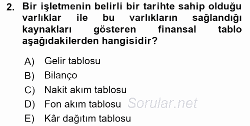 Sağlık Kurumlarında Finansal Yönetim 2017 - 2018 3 Ders Sınavı 2.Soru