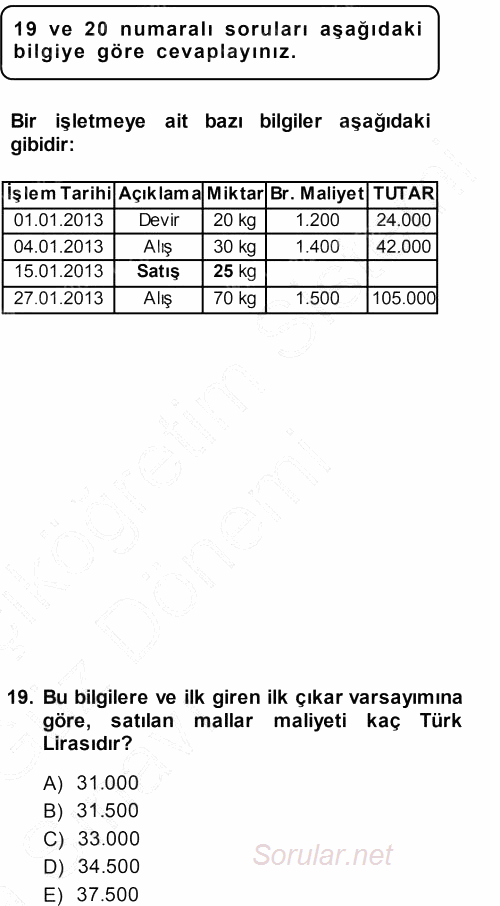 Envanter ve Bilanço 2013 - 2014 Ara Sınavı 19.Soru