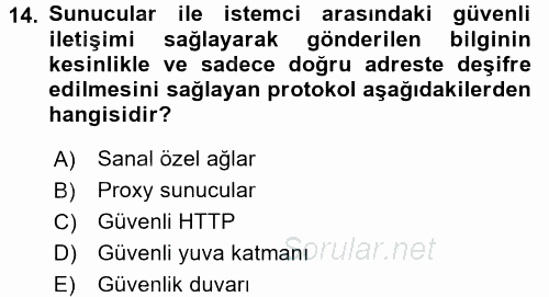 Elektronik Ticaret 2015 - 2016 Ara Sınavı 14.Soru