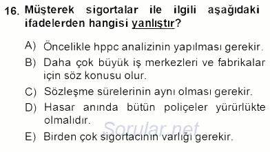 Emlak Yönetimi ve Pazarlaması 2014 - 2015 Dönem Sonu Sınavı 16.Soru