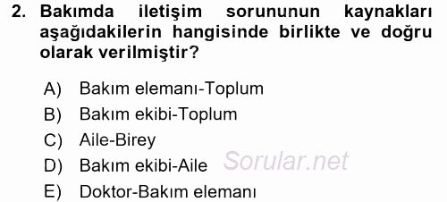 Engelli Bakımı ve Rehabilitasyonunu Planlama 2017 - 2018 Ara Sınavı 2.Soru