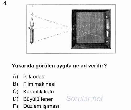 Görsel Kültür 2016 - 2017 Dönem Sonu Sınavı 4.Soru