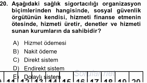 Sağlık Sigortacılığı 2015 - 2016 Ara Sınavı 20.Soru