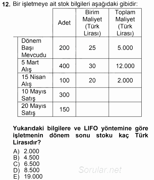 Envanter ve Bilanço 2014 - 2015 Tek Ders Sınavı 12.Soru
