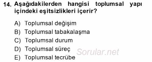 Din ve Toplum 2014 - 2015 Tek Ders Sınavı 14.Soru