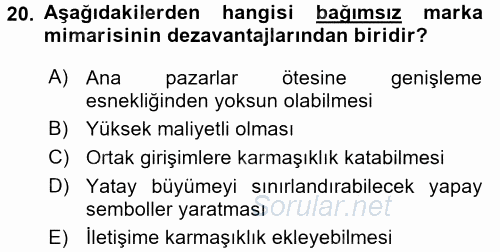 Marka ve Yönetimi 2015 - 2016 Dönem Sonu Sınavı 20.Soru