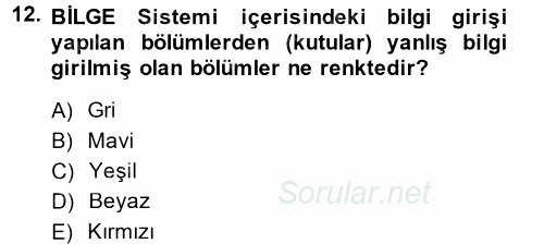 Dış Ticarette Bilgisayar Uygulamaları 2013 - 2014 Dönem Sonu Sınavı 12.Soru
