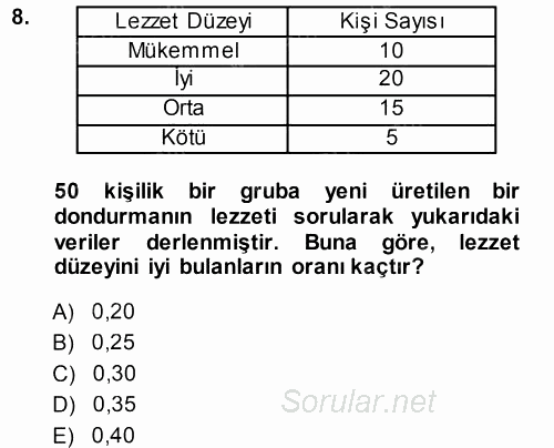 İstatistik 2013 - 2014 Ara Sınavı 8.Soru