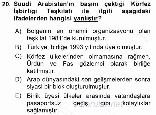 Modern Ortadoğu Tarihi 2016 - 2017 Ara Sınavı 20.Soru