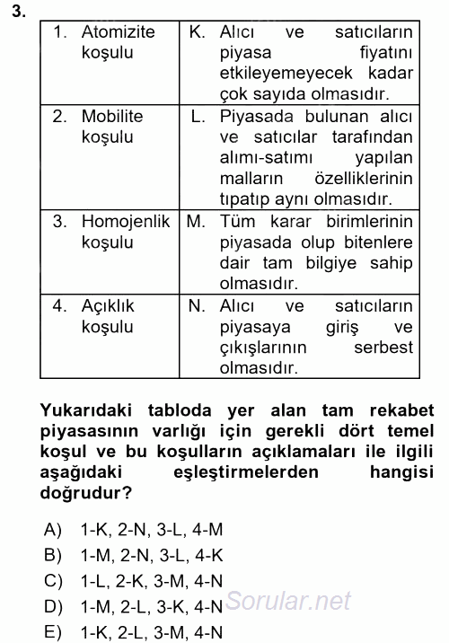 İktisada Giriş 2017 - 2018 Dönem Sonu Sınavı 3.Soru