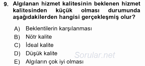 Konaklama Hizmetlerinde Kalite Yönetimi 2015 - 2016 Dönem Sonu Sınavı 9.Soru