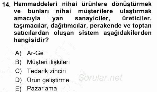 Lojistik Yönetimi 2016 - 2017 3 Ders Sınavı 14.Soru