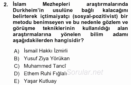 İslam Mezhepleri Tarihi 2015 - 2016 Ara Sınavı 2.Soru