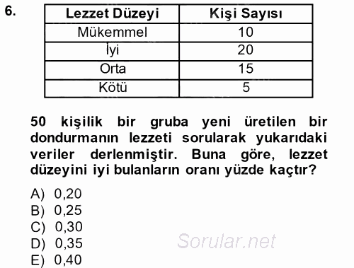 İstatistik 2013 - 2014 Tek Ders Sınavı 6.Soru