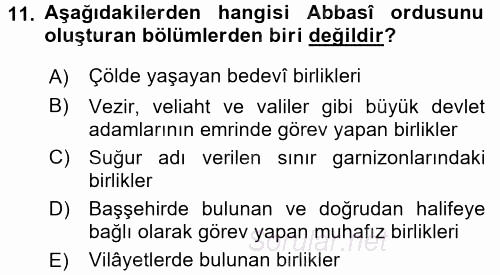 İslam Tarihi ve Medeniyeti 2 2015 - 2016 Dönem Sonu Sınavı 11.Soru