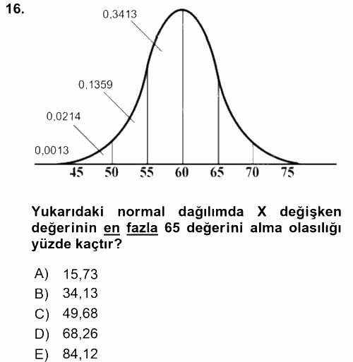 Coğrafi Bilgi Sistemleri İçin Temel İstatistik 2017 - 2018 Ara Sınavı 16.Soru