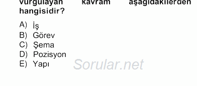 Örgütlerde İnsan Kaynakları Yönetimi 2012 - 2013 Ara Sınavı 11.Soru