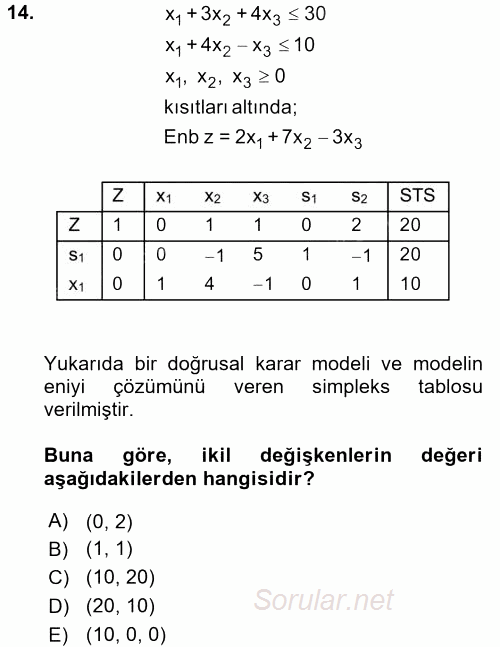 Yöneylem Araştırması 1 2015 - 2016 Tek Ders Sınavı 14.Soru