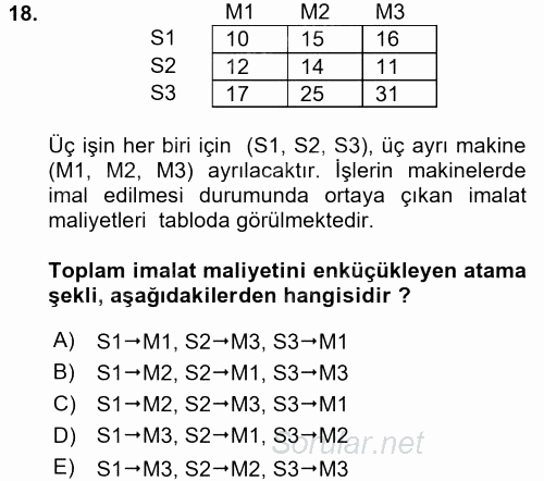 Yöneylem Araştırması 1 2015 - 2016 Tek Ders Sınavı 18.Soru