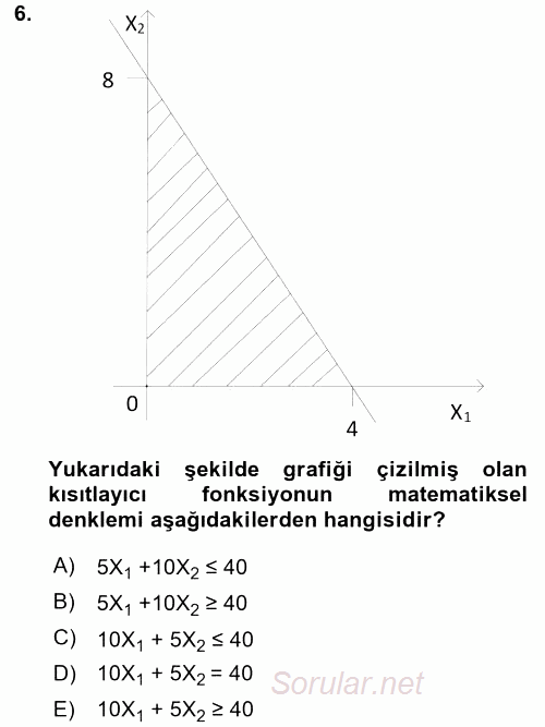 Yöneylem Araştırması 1 2015 - 2016 Tek Ders Sınavı 6.Soru