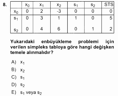 Yöneylem Araştırması 1 2015 - 2016 Tek Ders Sınavı 8.Soru