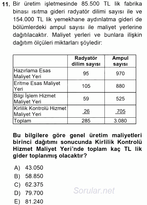 Maliyet Muhasebesi 2016 - 2017 Ara Sınavı 11.Soru