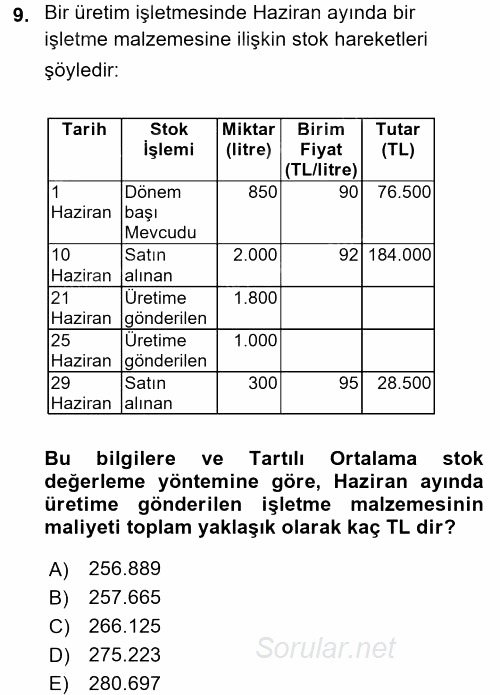 Maliyet Muhasebesi 2016 - 2017 Ara Sınavı 9.Soru