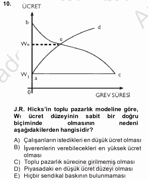 Çalışma Ekonomisi 2 2014 - 2015 Ara Sınavı 10.Soru