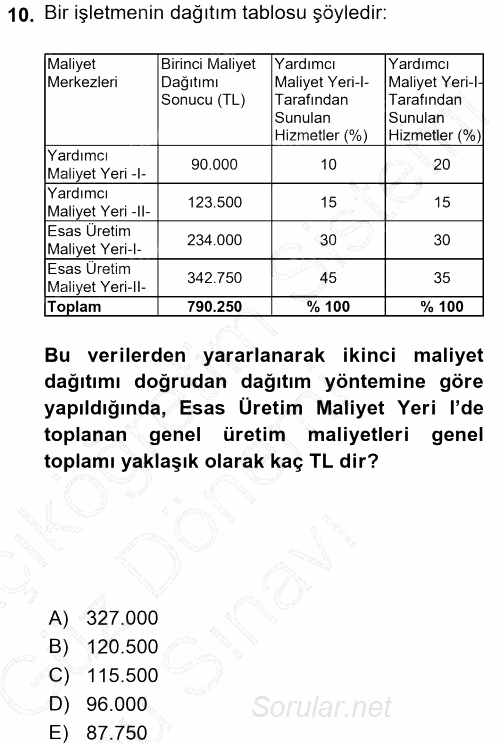 Maliyet Muhasebesi 2015 - 2016 Dönem Sonu Sınavı 10.Soru