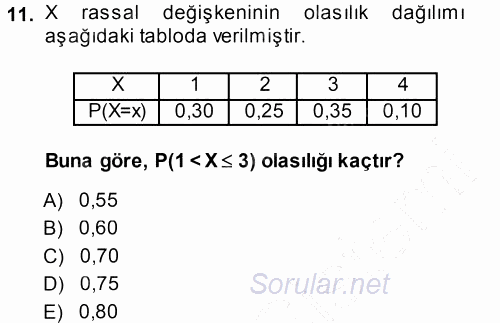 İstatistik 1 2013 - 2014 Dönem Sonu Sınavı 11.Soru