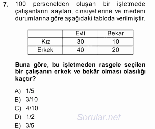 İstatistik 1 2013 - 2014 Dönem Sonu Sınavı 7.Soru