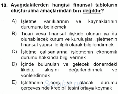 Girişim Finansmanı 2015 - 2016 Ara Sınavı 10.Soru
