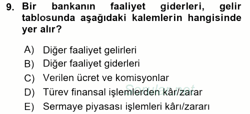 Bankaların Yönetimi Ve Denetimi 2015 - 2016 Dönem Sonu Sınavı 9.Soru