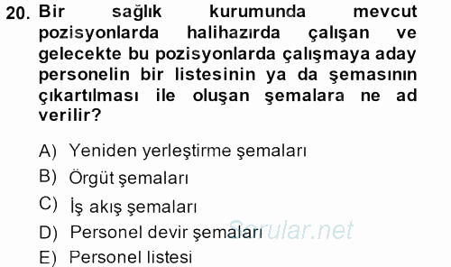 Sağlık Kurumları Yönetimi 1 2014 - 2015 Dönem Sonu Sınavı 20.Soru