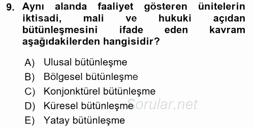 Tarım Ekonomisi ve Tarımsal Politikalar 2016 - 2017 Ara Sınavı 9.Soru