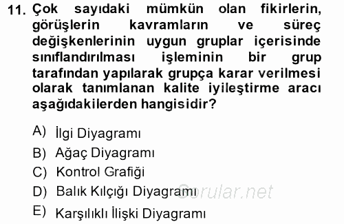 Sağlık Kurumlarında Kalite Yönetimi 2014 - 2015 Dönem Sonu Sınavı 11.Soru