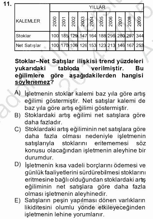 Mali Analiz 2014 - 2015 Ara Sınavı 11.Soru