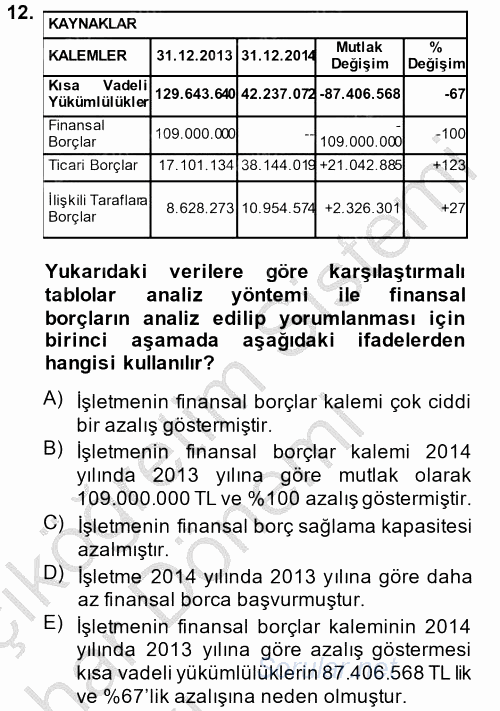 Mali Analiz 2014 - 2015 Ara Sınavı 12.Soru